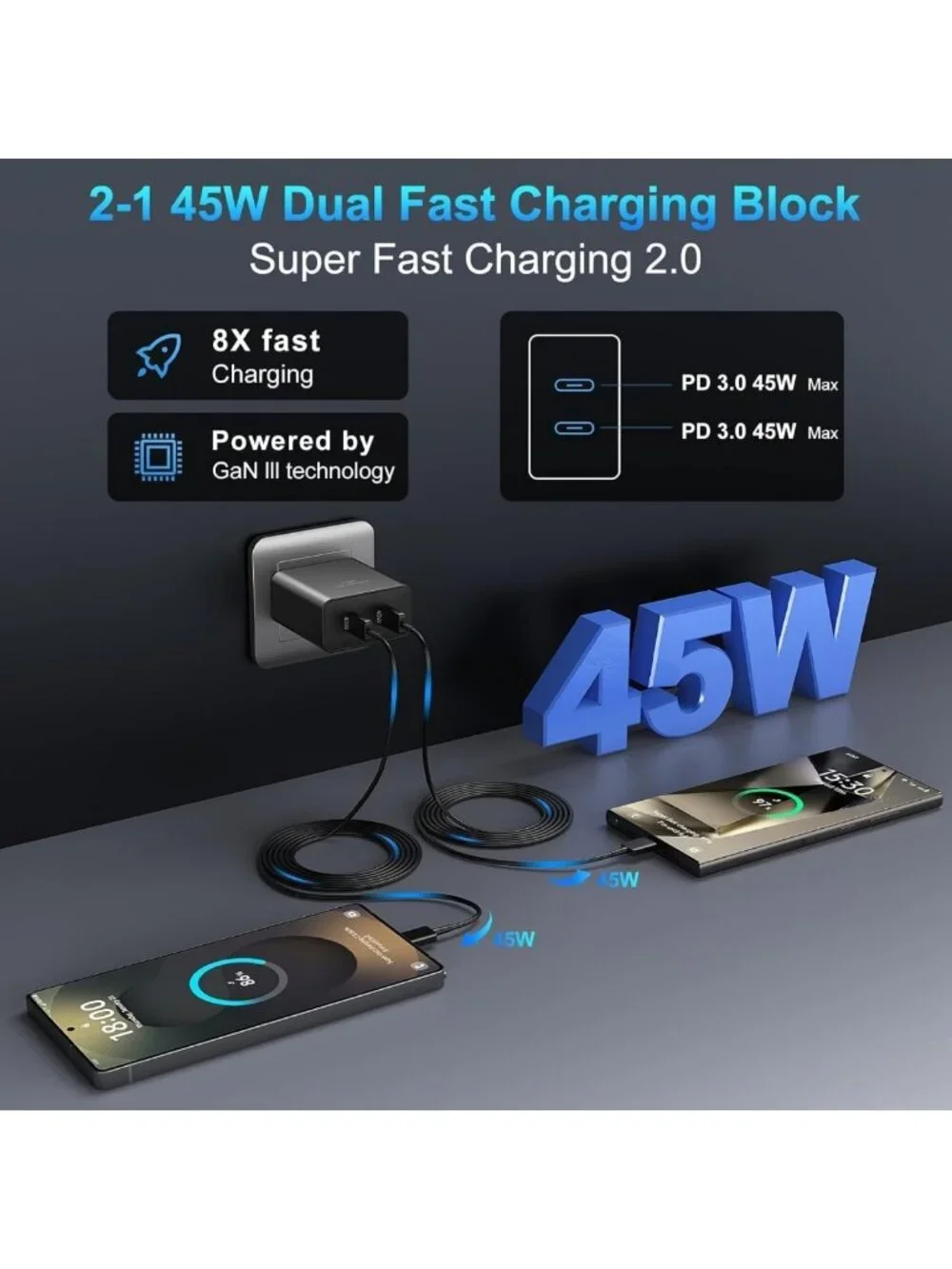 45W Fast Charging Block & 10ft USB-C Cable for Android & iPhone Devices